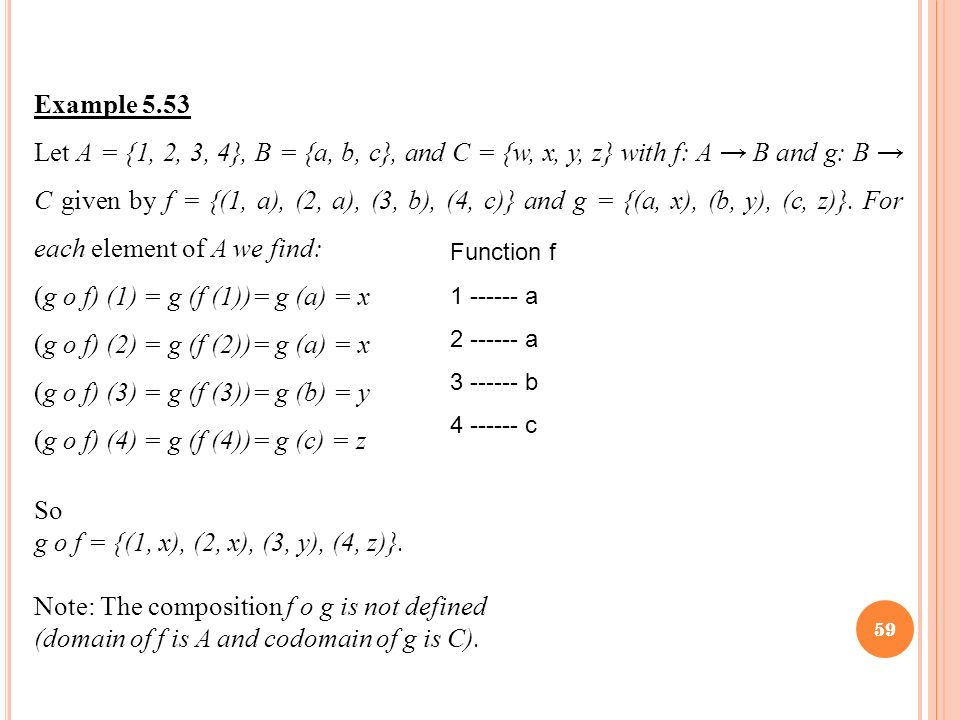 11 Discrete Structures Discrete Structures Unit 5 Ssk3003 Dr Ali Mamat Ppt Download