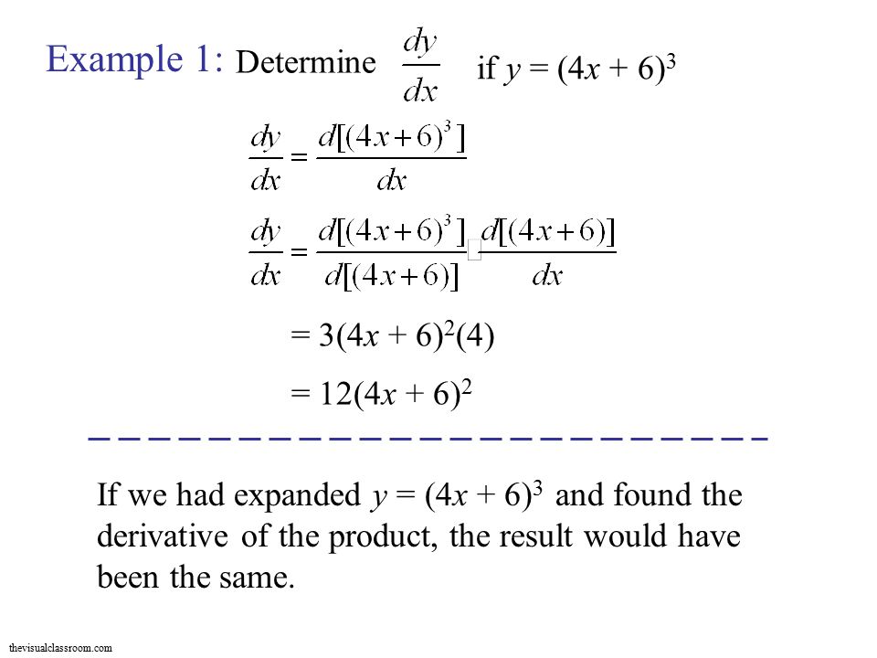 Thevisualclassroom Com 6 2 Rates Of Change For Composite Functions The Chain Rule Therefore If H X F O G X Then H X F G X G X Ppt Download