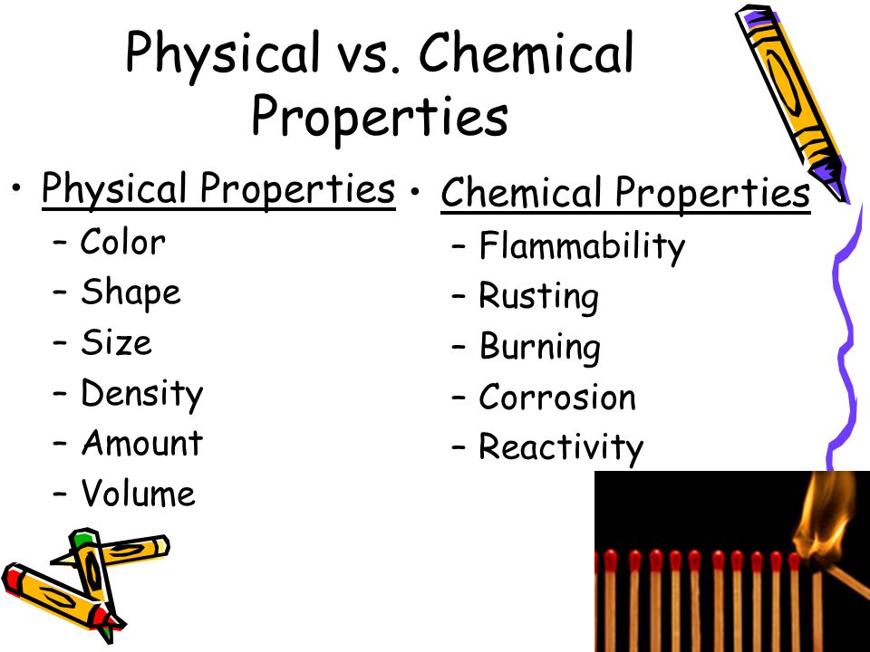 Image result for materials and physical properties