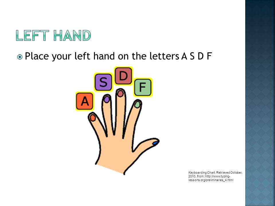  Place your left hand on the letters A S D F Keyboarding Chart.