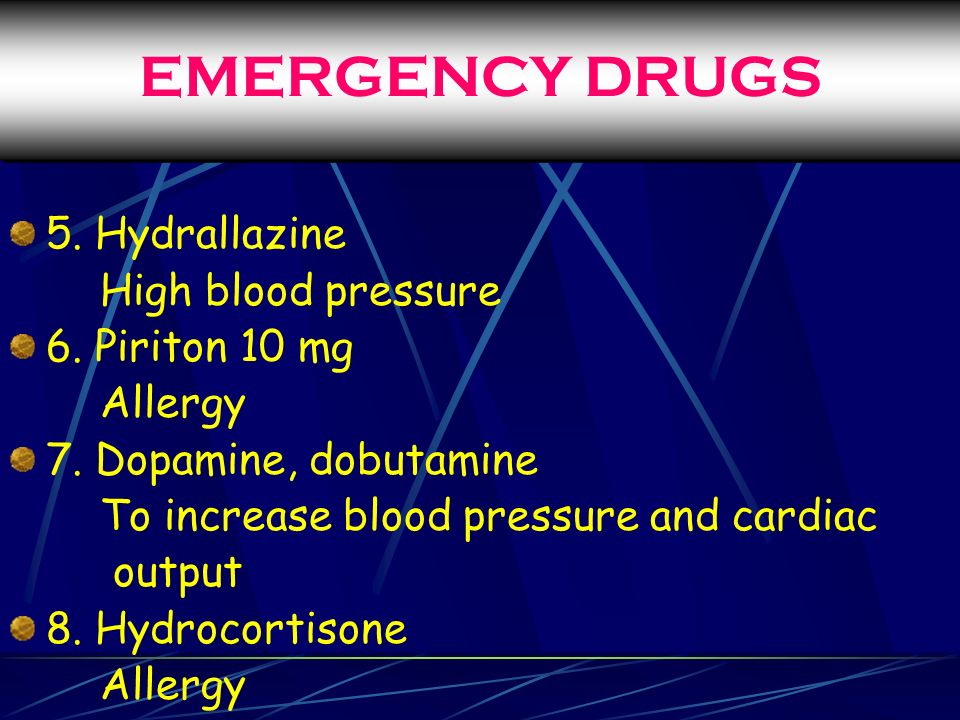 EMERGENCY DRUGS 5. Hydrallazine High blood pressure 6.