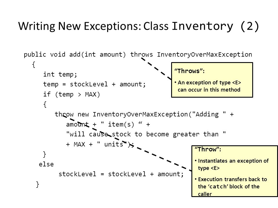 Writing New Exceptions: Class Inventory (2) public void add(int amount) throws InventoryOverMaxException { int temp; temp = stockLevel + amount; if (temp > MAX) { throw new InventoryOverMaxException( Adding + amount + item(s) + will cause stock to become greater than + MAX + units ); } else stockLevel = stockLevel + amount; } Throws : An exception of type can occur in this method Throw : Instantiates an exception of type Execution transfers back to the ‘ catch ’ block of the caller