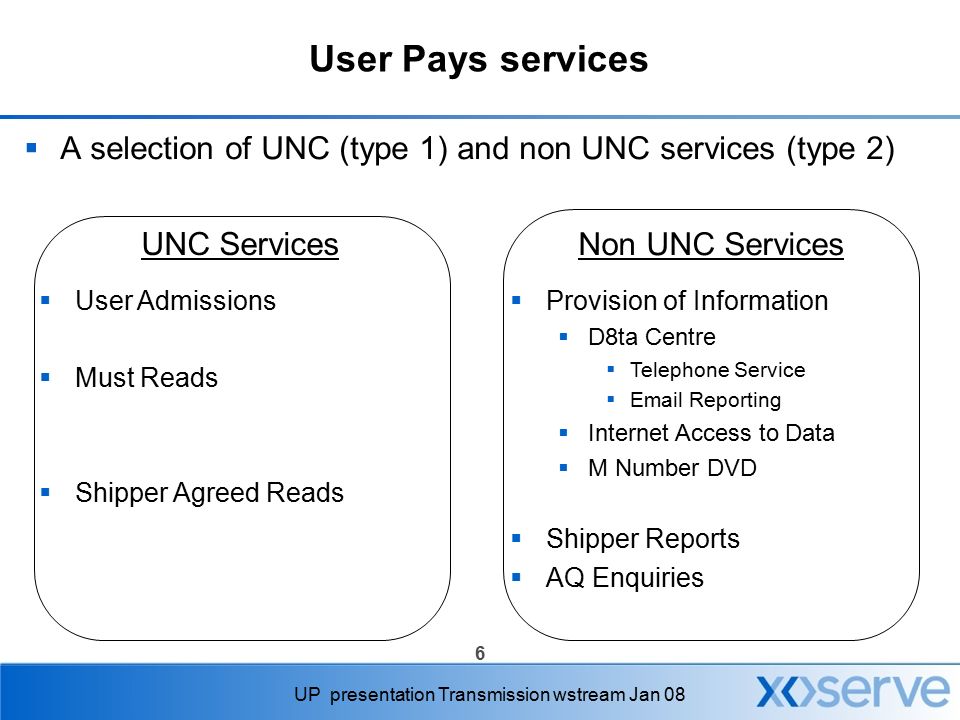 6 UP presentation Transmission wstream Jan 08 User Pays services  A selection of UNC (type 1) and non UNC services (type 2) Non UNC Services  Provision of Information  D8ta Centre  Telephone Service   Reporting  Internet Access to Data  M Number DVD  Shipper Reports  AQ Enquiries UNC Services  User Admissions  Must Reads  Shipper Agreed Reads