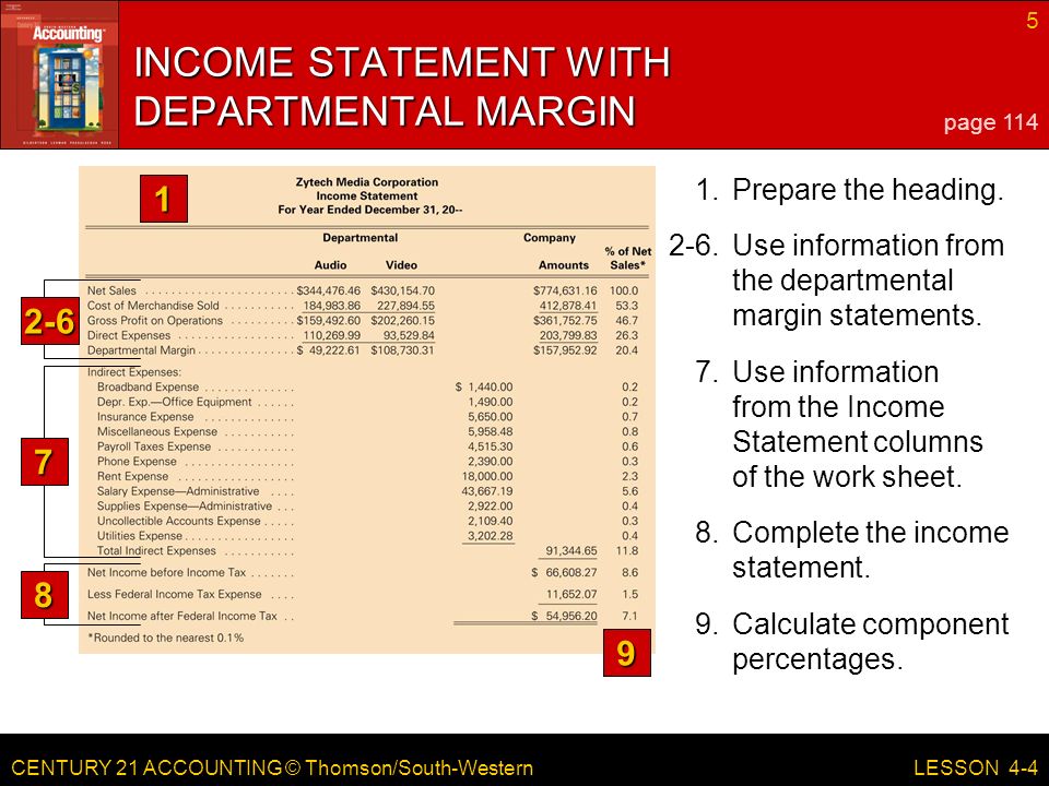 CENTURY 21 ACCOUNTING © Thomson/South-Western 5 LESSON 4-4 INCOME STATEMENT WITH DEPARTMENTAL MARGIN Prepare the heading.