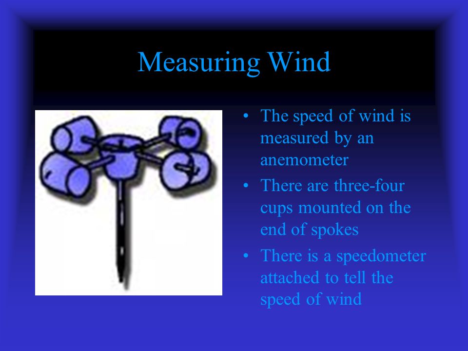 Measuring Wind The speed of wind is measured by an anemometer There are three-four cups mounted on the end of spokes There is a speedometer attached to tell the speed of wind