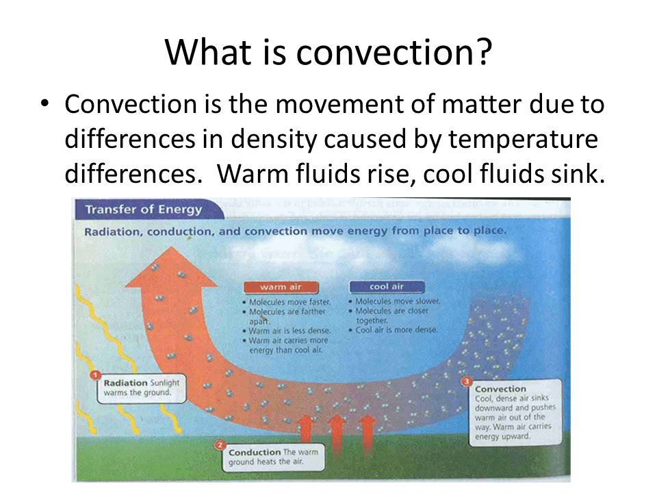 What is convection.