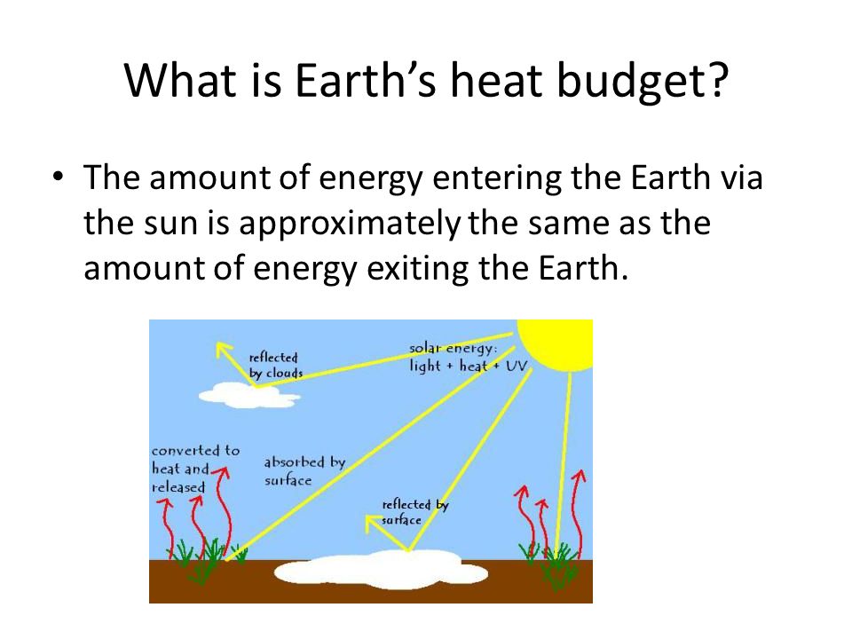 What is Earth’s heat budget.
