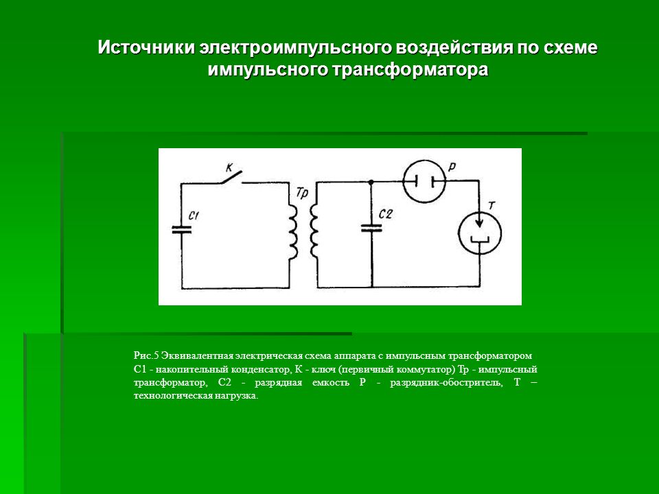 Курсовая работа по теме Разработка электрической схемы трансформатора