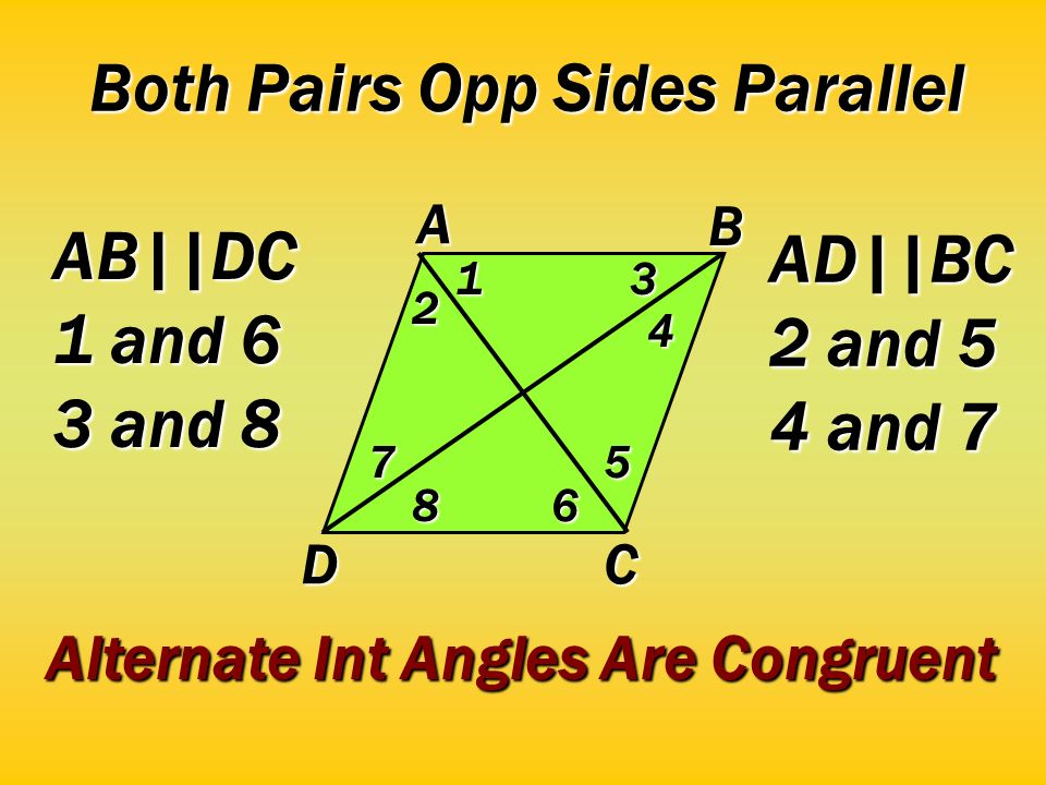 Both Pairs Opp Sides Parallel Alternate Int Angles Are Congruent DC B A AB||DC 1 and 6 3 and 8 AD||BC 2 and 5 4 and 7