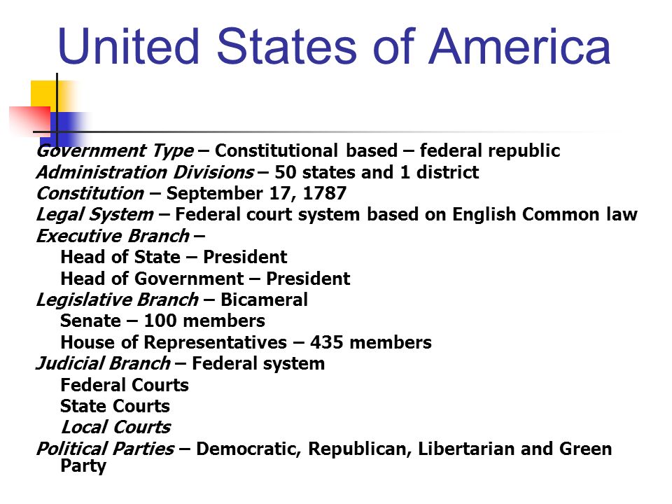 United States of America Government Type – Constitutional based – federal republic Administration Divisions – 50 states and 1 district Constitution – September 17, 1787 Legal System – Federal court system based on English Common law Executive Branch – Head of State – President Head of Government – President Legislative Branch – Bicameral Senate – 100 members House of Representatives – 435 members Judicial Branch – Federal system Federal Courts State Courts Local Courts Political Parties – Democratic, Republican, Libertarian and Green Party