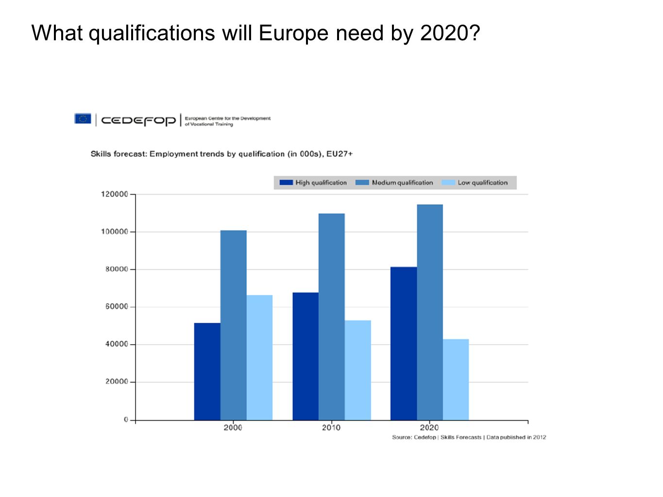 How to Work in Europe recommendations How to Work in Europe recommendations