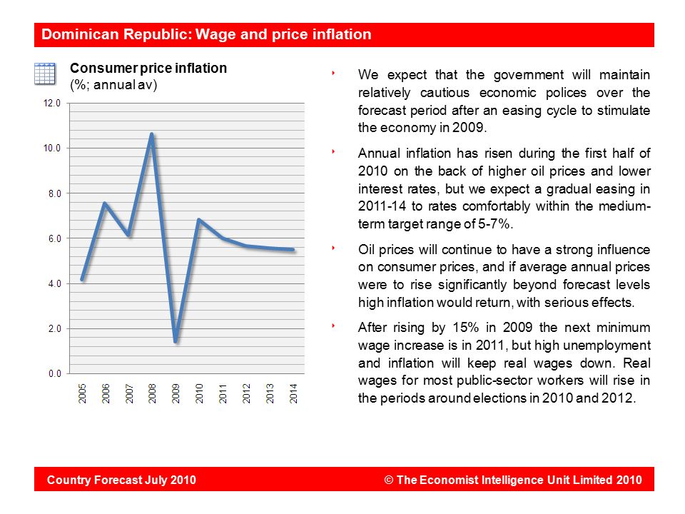 Country Forecast July 2010 The Economist Intelligence Unit Limited Country Forecast July 2010 The Economist Intelligence Unit Limited Dominican Republic Wage And