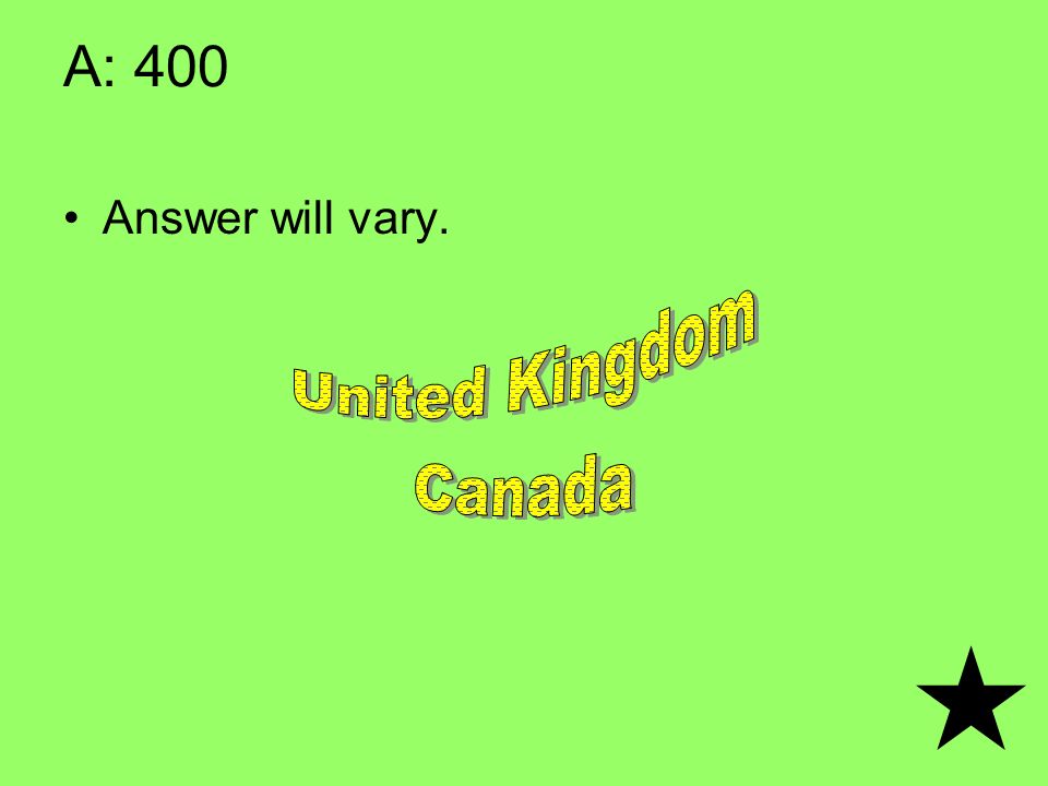 A: 400 Answer will vary.