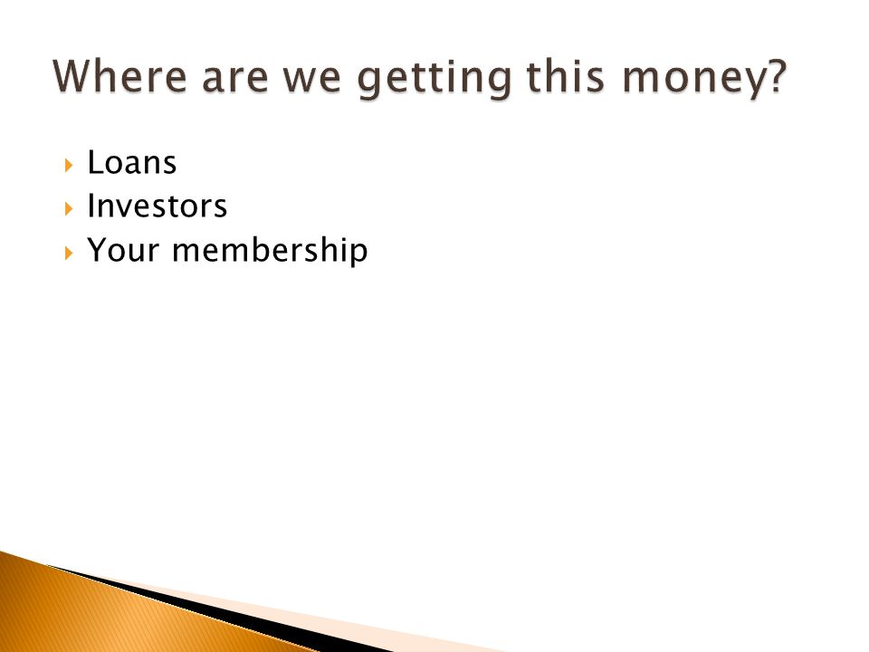  Loans  Investors  Your membership