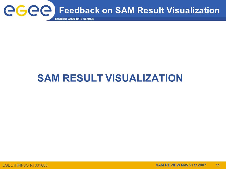 Enabling Grids for E-sciencE EGEE-II INFSO-RI SAM REVIEW May 21st Feedback on SAM Result Visualization SAM RESULT VISUALIZATION