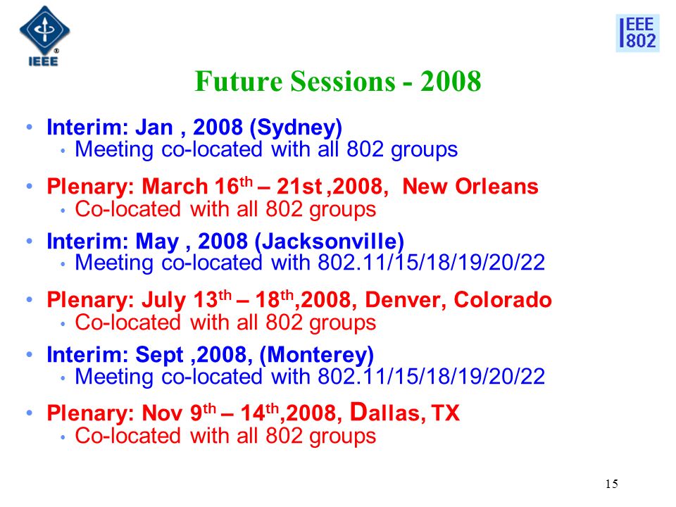 15 Future Sessions Interim: Jan, 2008 (Sydney) Meeting co-located with all 802 groups Plenary: March 16 th – 21st,2008, New Orleans Co-located with all 802 groups Interim: May, 2008 (Jacksonville) Meeting co-located with /15/18/19/20/22 Plenary: July 13 th – 18 th,2008, Denver, Colorado Co-located with all 802 groups Interim: Sept,2008, (Monterey) Meeting co-located with /15/18/19/20/22 Plenary: Nov 9 th – 14 th,2008, D allas, TX Co-located with all 802 groups