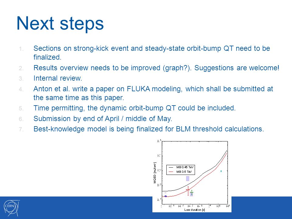 Next steps 1. Sections on strong-kick event and steady-state orbit-bump QT need to be finalized.