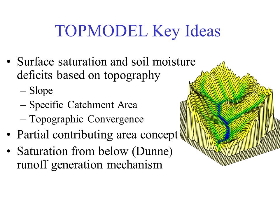 TOPMODEL Key Ideas Surface saturation and soil moisture deficits based on topography –Slope –Specific Catchment Area –Topographic Convergence Partial contributing area concept Saturation from below (Dunne) runoff generation mechanism