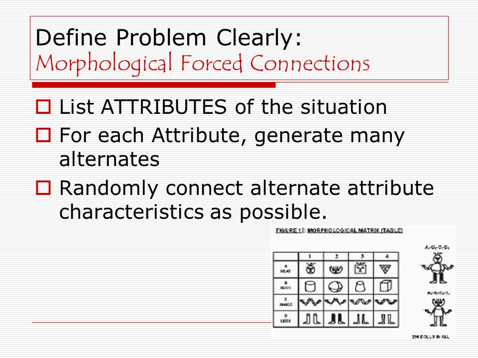 Define Problem Clearly: Morphological Forced Connections  List ATTRIBUTES of the situation  For each Attribute, generate many alternates  Randomly connect alternate attribute characteristics as possible.