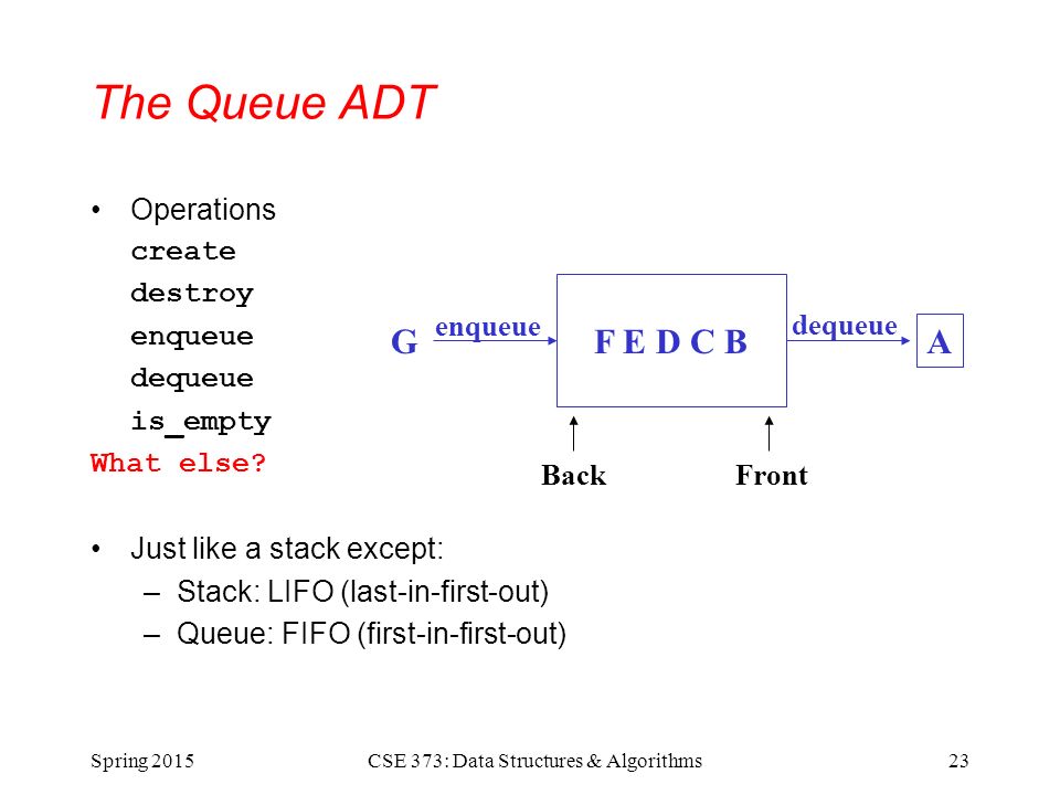 CSE373: Data Structures and Algorithms Lecture 1: Introduction; ADTs ...