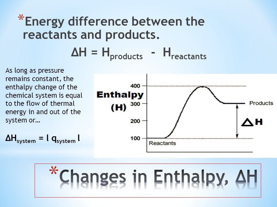 SCH4U Thermodynamics. * Energy difference between the reactants and ...