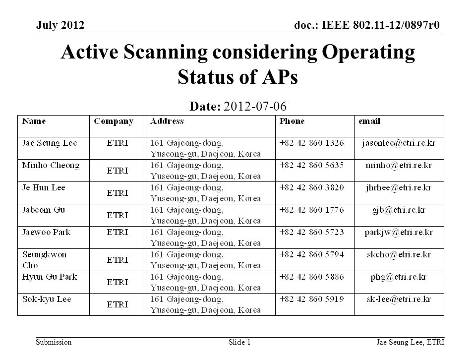 doc.: IEEE /0897r0 SubmissionJae Seung Lee, ETRISlide 1 Active Scanning considering Operating Status of APs Date: July 2012