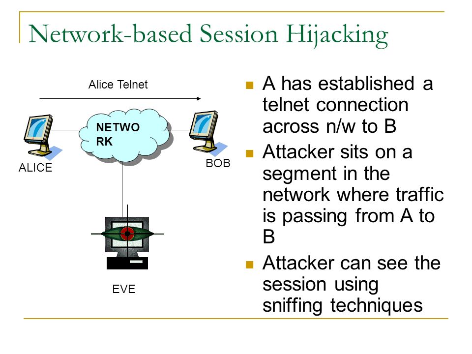 Network-based Session Hijacking A has established a telnet connection across n/w to B Attacker sits on a segment in the network where traffic is passing from A to B Attacker can see the session using sniffing techniques NETWO RK EVE ALICE BOB Alice Telnet