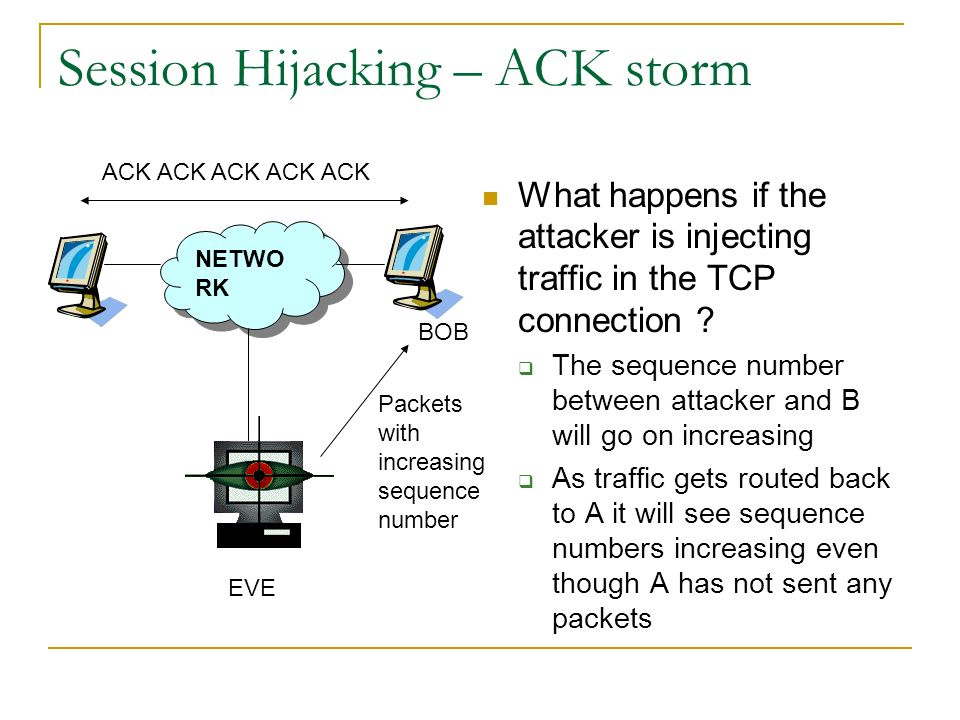 Session Hijacking – ACK storm What happens if the attacker is injecting traffic in the TCP connection .