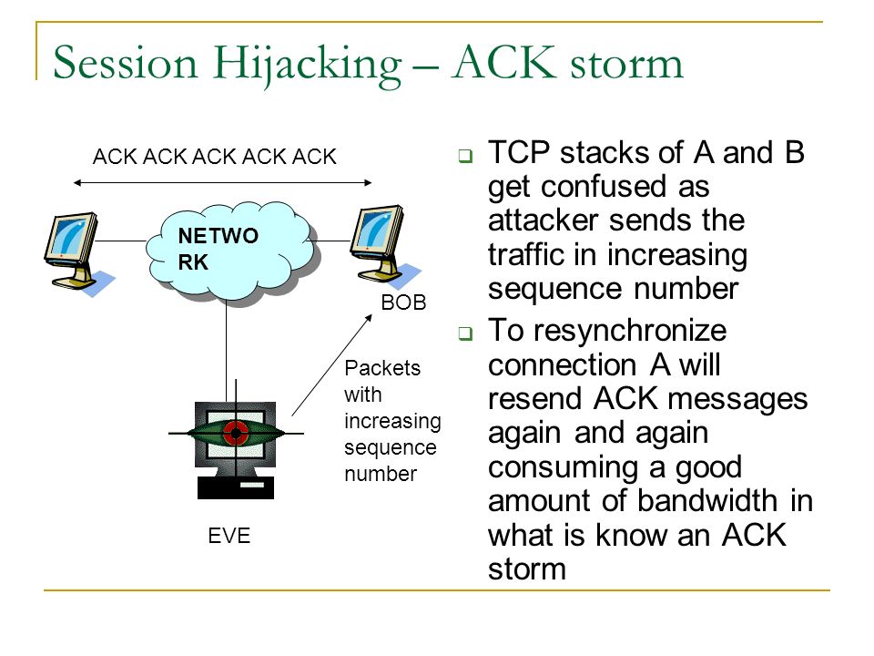 Session Hijacking – ACK storm  TCP stacks of A and B get confused as attacker sends the traffic in increasing sequence number  To resynchronize connection A will resend ACK messages again and again consuming a good amount of bandwidth in what is know an ACK storm NETWO RK EVE BOB ACK ACK ACK ACK ACK Packets with increasing sequence number