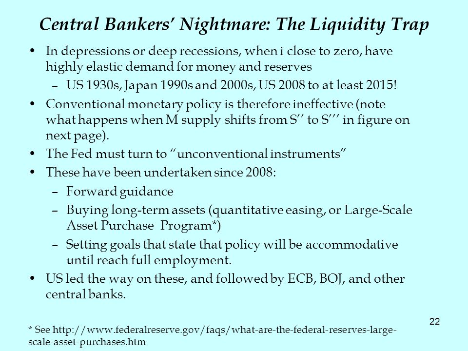 22 Central Bankers’ Nightmare: The Liquidity Trap In depressions or deep recessions, when i close to zero, have highly elastic demand for money and reserves –US 1930s, Japan 1990s and 2000s, US 2008 to at least 2015.