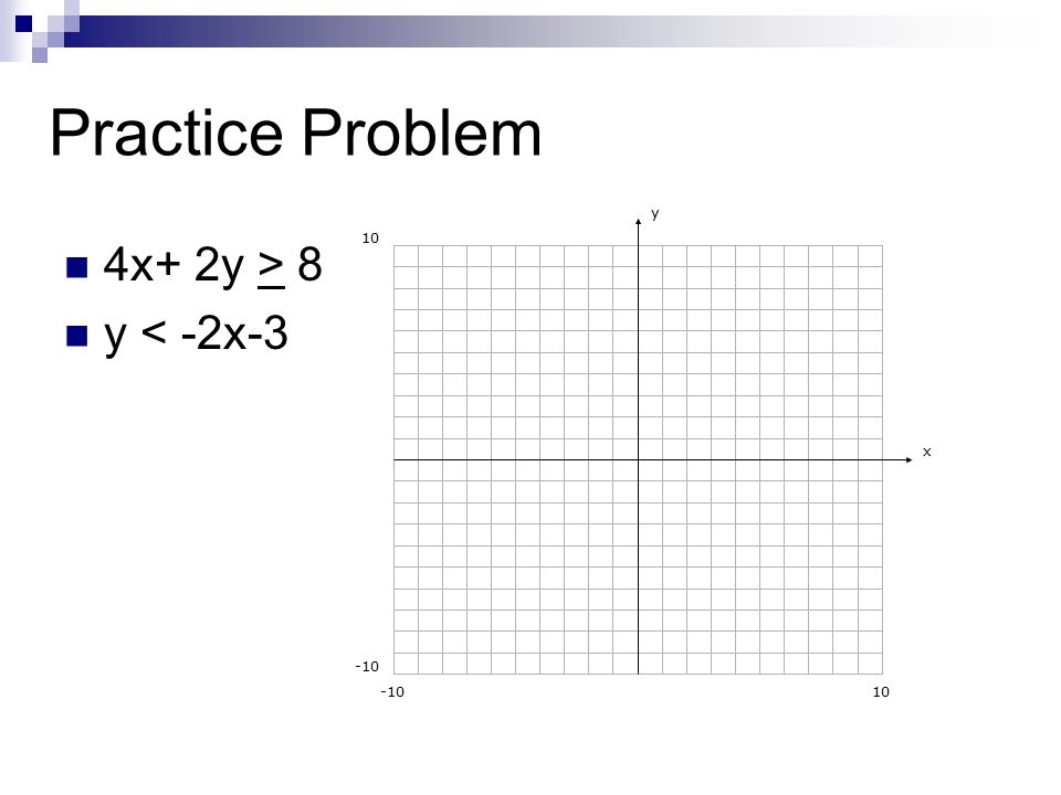 Systems of Linear Inequalities Graph the solution set of the system.
