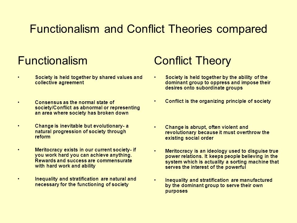 what is conflict theory in social work