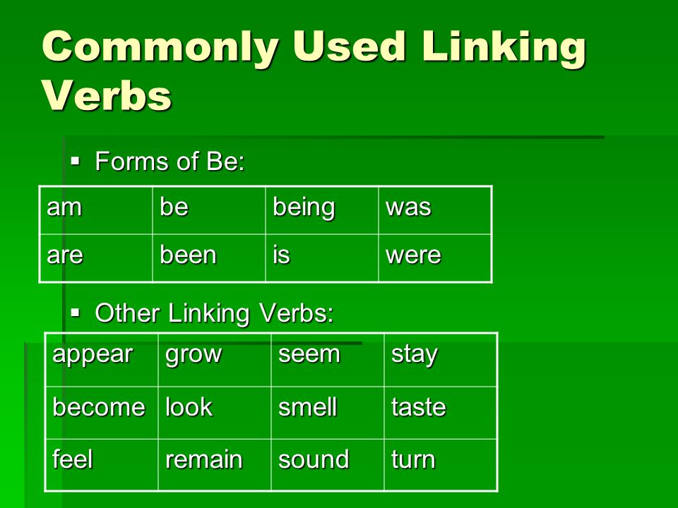 Commonly Used Linking Verbs  Forms of Be:  Other Linking Verbs: ambebeingwas arebeeniswere appeargrowseemstaybecomelooksmelltaste feelremainsoundturn