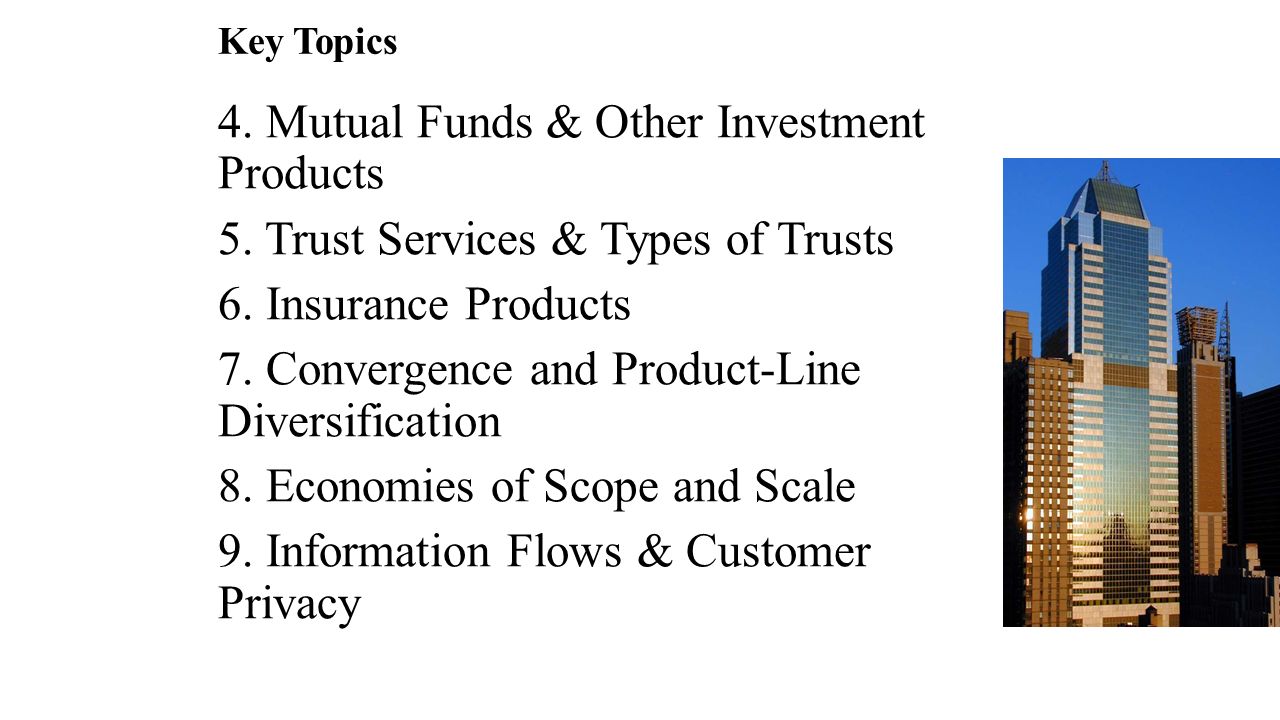 Key Topics 4. Mutual Funds & Other Investment Products 5.