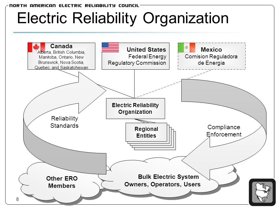 Standing Up The New Electric Reliability Organization Ellen P. Vancko