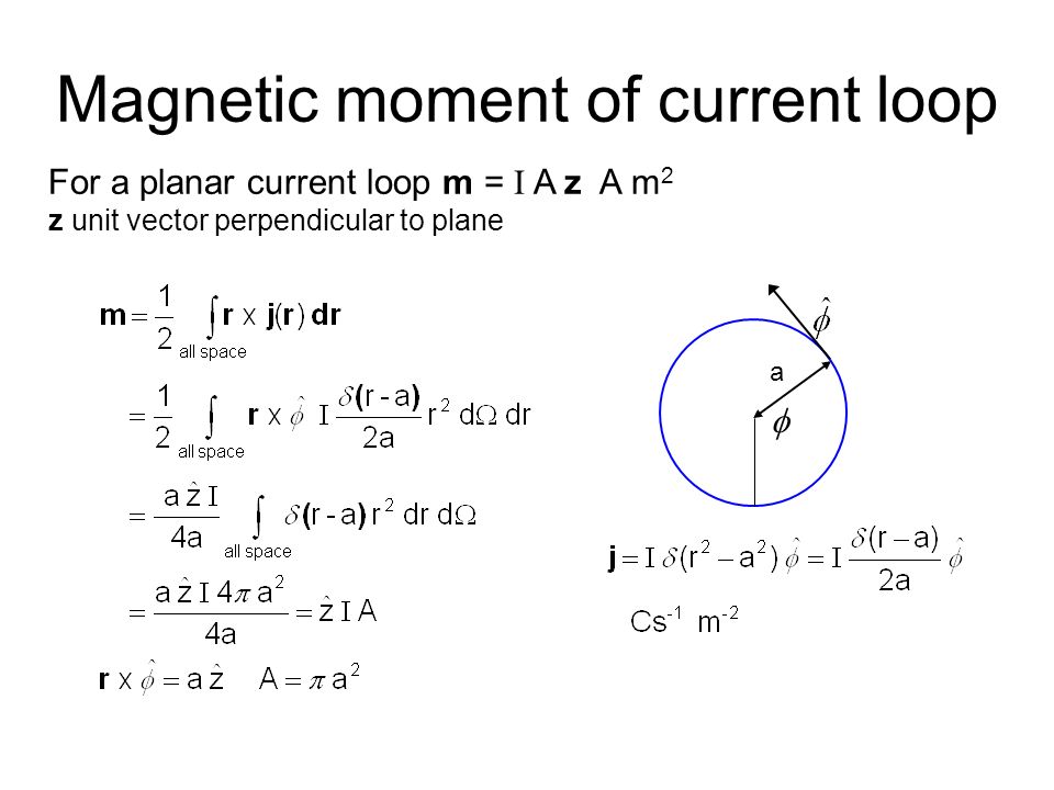 Magnetism in Matter Electric polarisation (P) - electric dipole moment per  unit vol. Magnetic 'polarisation' (M) - magnetic dipole moment per unit vol.  - ppt download