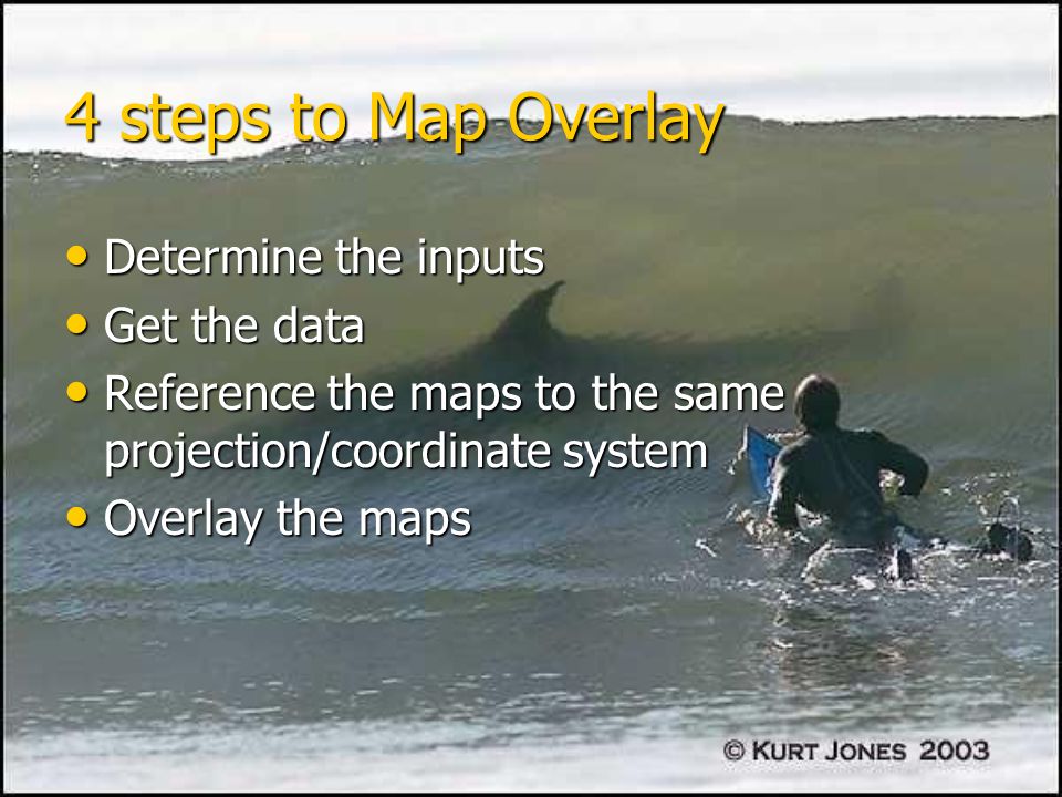4 steps to Map Overlay Determine the inputs Determine the inputs Get the data Get the data Reference the maps to the same projection/coordinate system Reference the maps to the same projection/coordinate system Overlay the maps Overlay the maps
