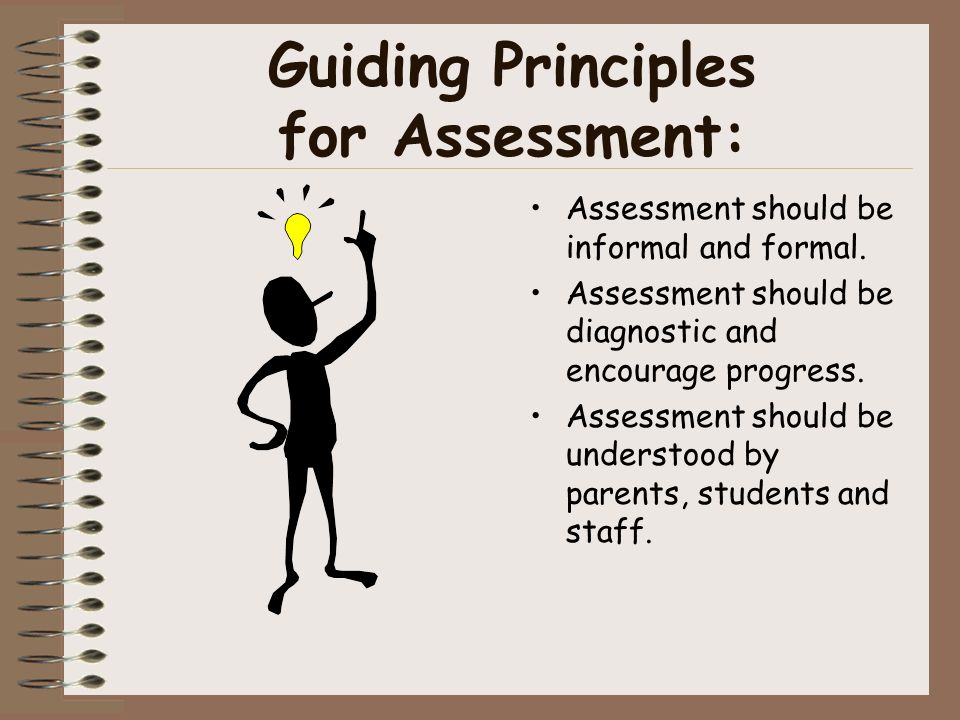 Guiding Principles for Assessment: Assessment should be informal and formal.