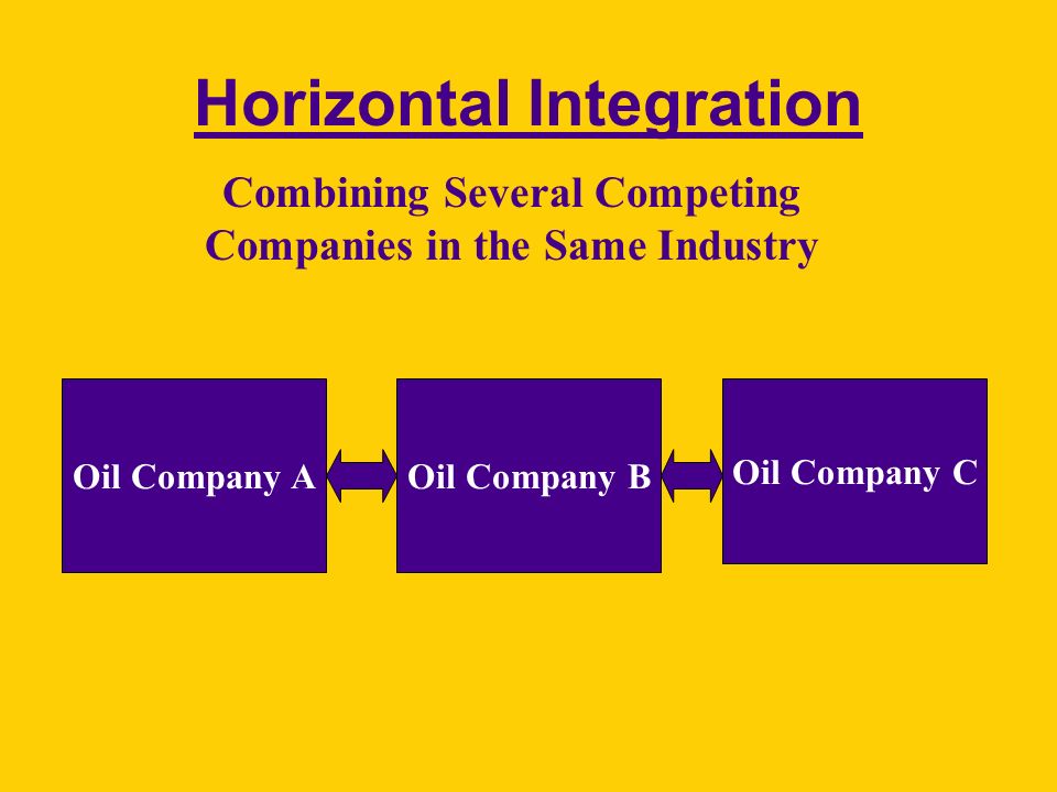 1 horizontal integration oil company boil company a oil company c combining several competing companies in the same industry