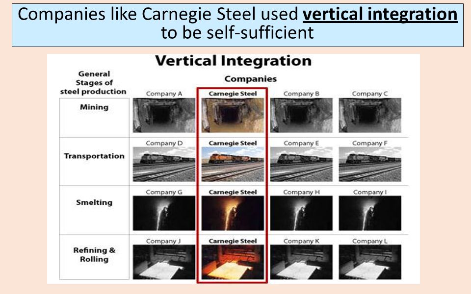 how did vertical integration help the carnegie steel business