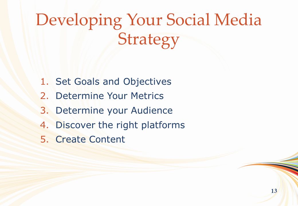 OCLC Online Computer Library Center 13 Developing Your Social Media Strategy 1.Set Goals and Objectives 2.Determine Your Metrics 3.Determine your Audience 4.Discover the right platforms 5.Create Content