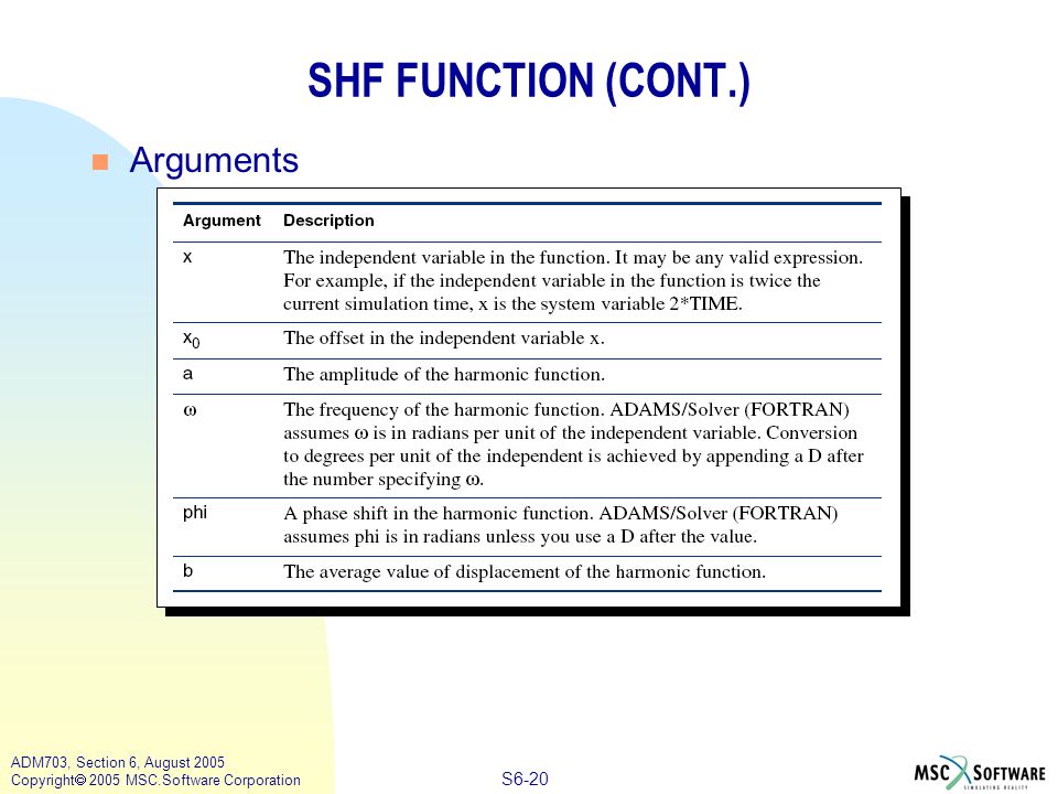 S6-20 ADM703, Section 6, August 2005 Copyright  2005 MSC.Software Corporation SHF FUNCTION (CONT.) n Arguments
