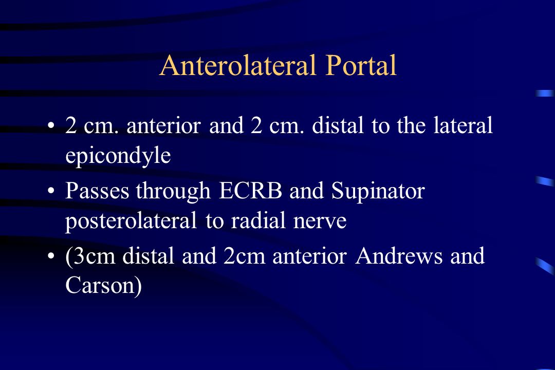 Anterolateral Portal 2 cm. anterior and 2 cm.