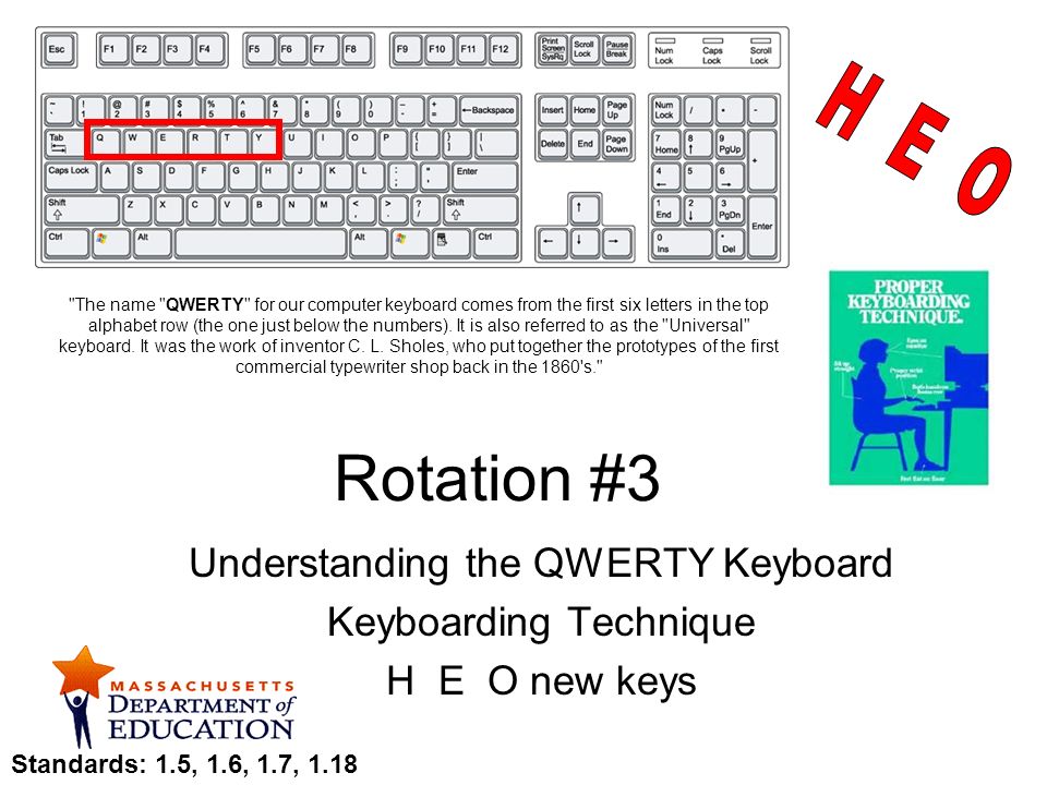 Rotation #3 Understanding the QWERTY Keyboard Keyboarding Technique H E O new keys The name QWERTY for our computer keyboard comes from the first six letters in the top alphabet row (the one just below the numbers).