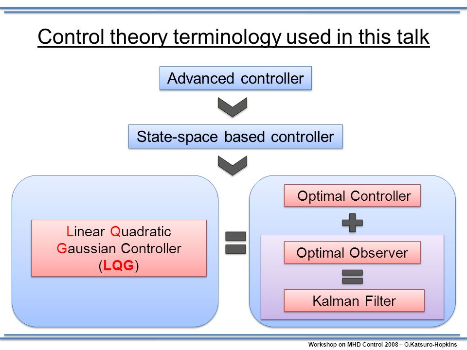 Computational analysis