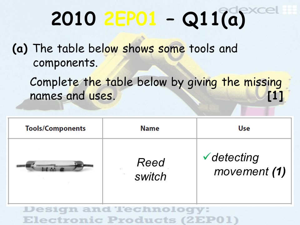 2010 2EP01 – Q11(a) (a) The table below shows some tools and components.
