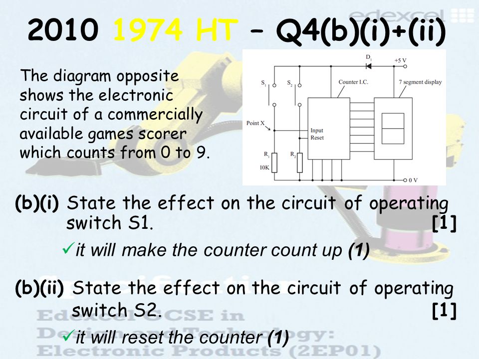 HT – Q4(b)(i)+(ii) The diagram opposite shows the electronic circuit of a commercially available games scorer which counts from 0 to 9.