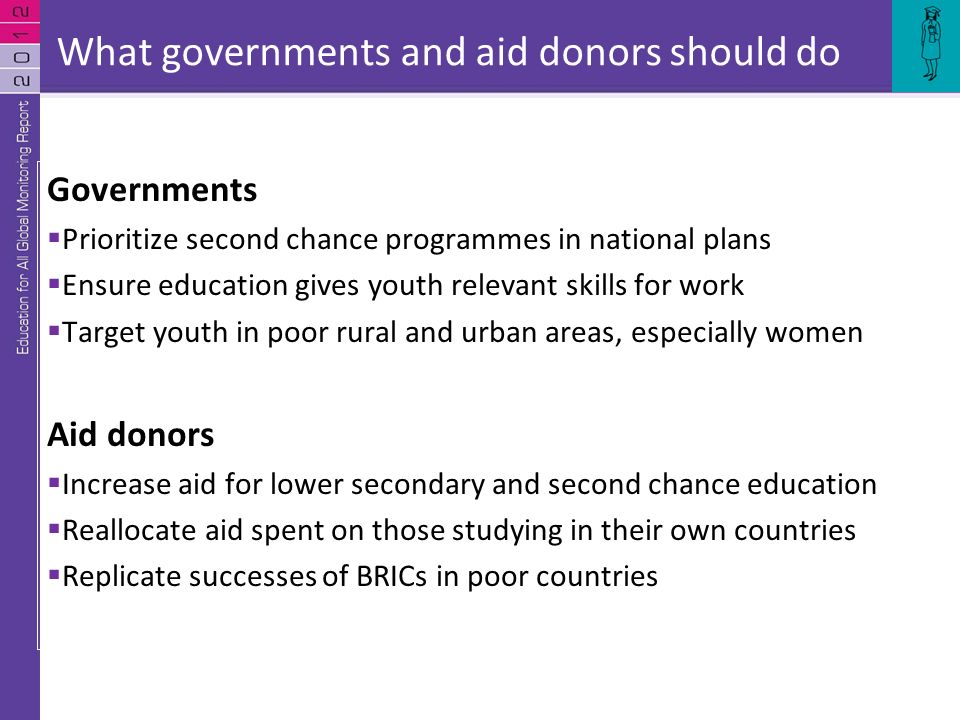 What governments and aid donors should do Governments  Prioritize second chance programmes in national plans  Ensure education gives youth relevant skills for work  Target youth in poor rural and urban areas, especially women Aid donors  Increase aid for lower secondary and second chance education  Reallocate aid spent on those studying in their own countries  Replicate successes of BRICs in poor countries