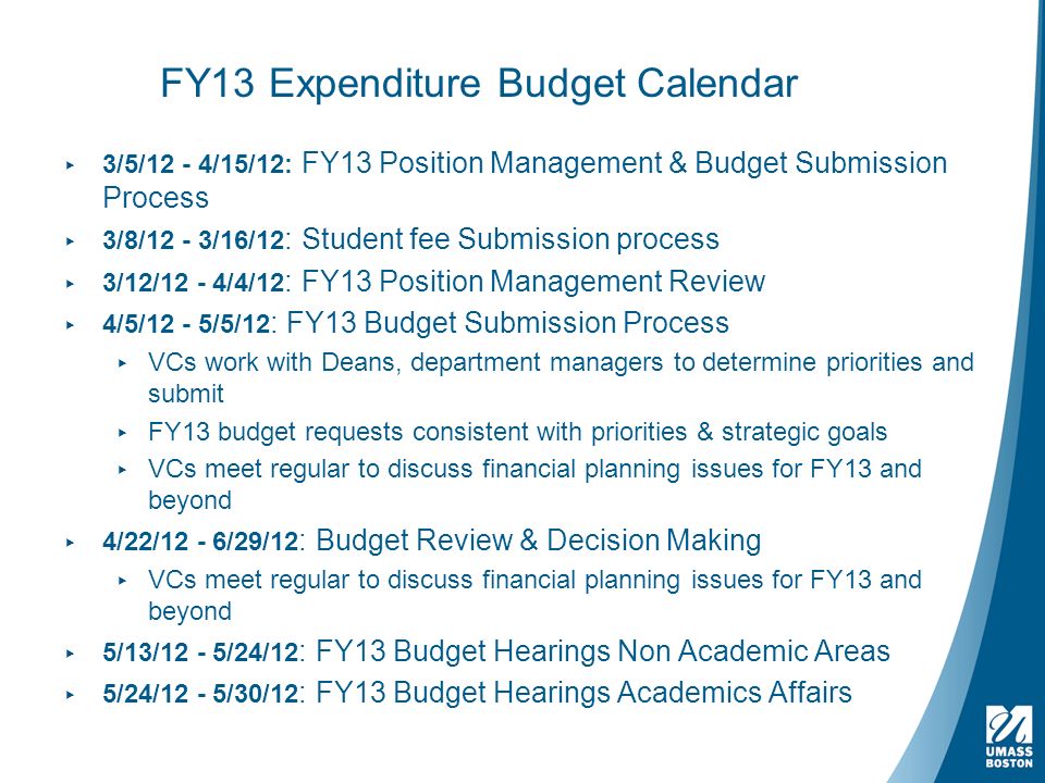 Fy13 Expenditure Budget Calendar 3512 41512 Fy13