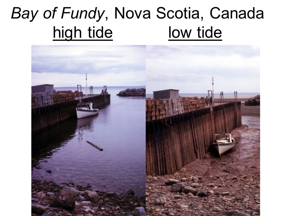 Bay of Fundy, Nova Scotia, Canada high tidelow tide